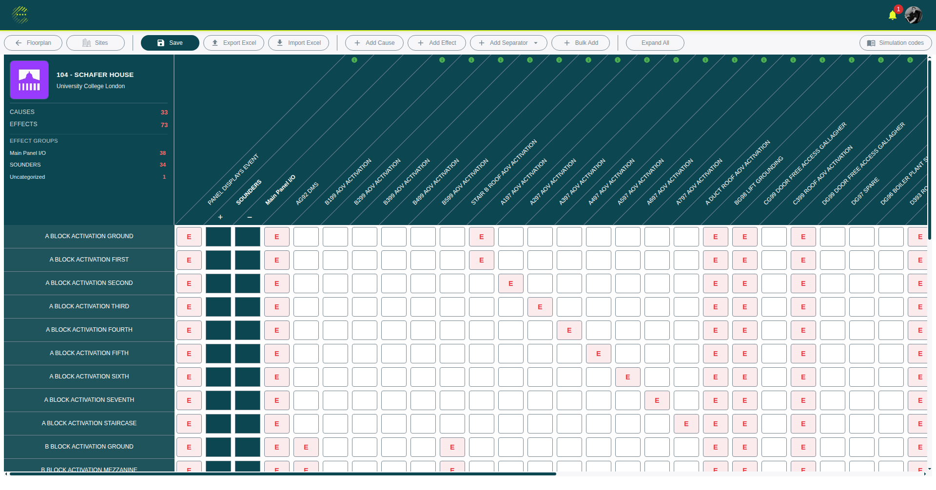 Cause and Effects cause and effect matrix for a live project